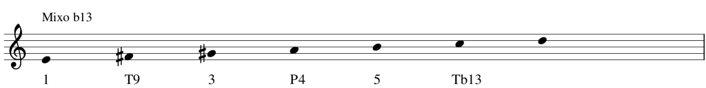 Escala_de_Acordes_mixob13