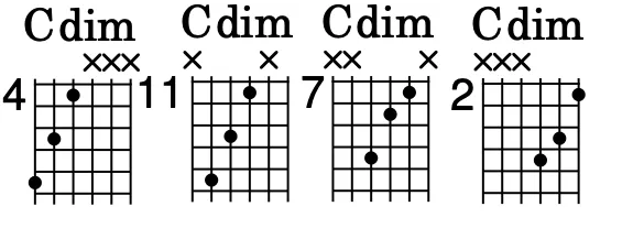 C-Tríades-Diminutas-Fundamental