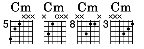 C-Tríades-Menore-Fundamental