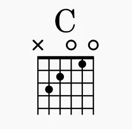 CAGED DÓ MAIOR