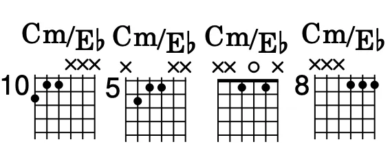 CmEb_-_Inversoes