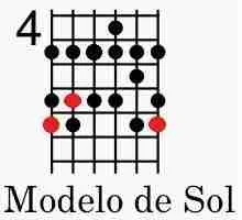 Escala Maior Mdelo Sol