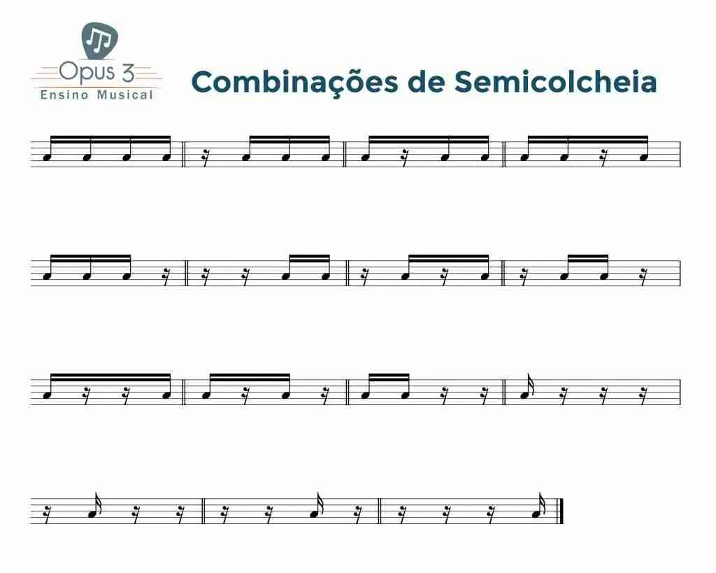 Como Ler Partitura - Semicolcheia